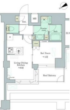 ブリリアイスト門前仲町 701 間取り図