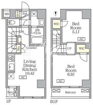 アジールコート三宿テラス 103 間取り図