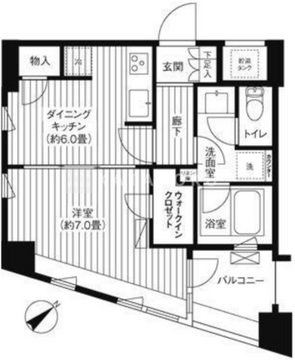 コスモリード新宿余丁町 506 間取り図