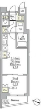 アイフラット明大前 303 間取り図