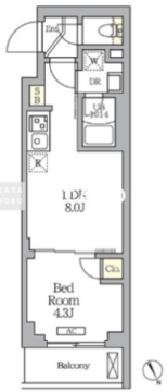 ハーモニーレジデンス馬込 401 間取り図