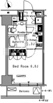 パークアクシス新板橋ウエスト 906 間取り図