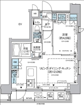 レジディア蒲田5 910 間取り図