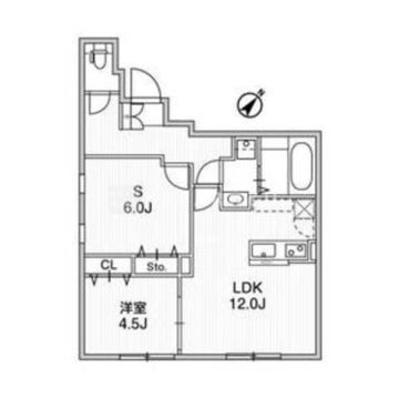 Aglaia 千石 Deux 201 間取り図