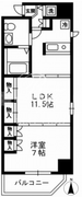 レジディア上野御徒町 1509 間取り図