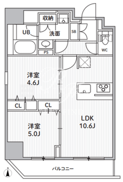 エスレジデンス住吉アクアハト 201 間取り図