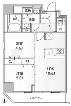 エスレジデンス住吉アクアハト 301 間取り図