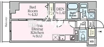 アイルプレミアム東京西新井 902 間取り図