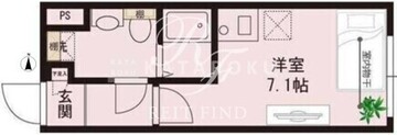 スカイラックス馬込 101 間取り図