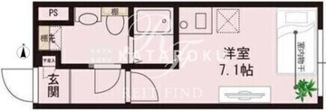 スカイラックス馬込 201 間取り図