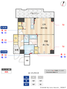 エスレジデンス千住大橋ブロード 801 間取り図