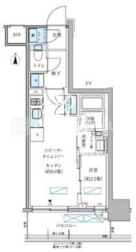 パークアクシス大森山王 303 間取り図