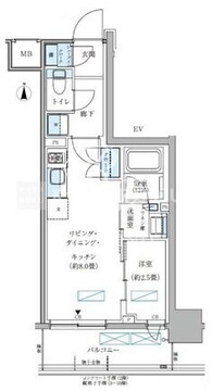 パークアクシス大森山王 603 間取り図