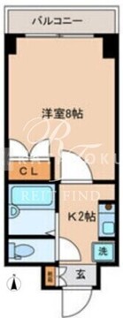 ＢｌｕＲｏｃｋ秋葉原 813 間取り図