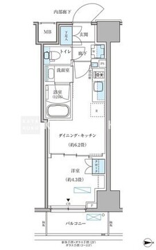 パークアクシス住吉ガーデンスクエア 809 間取り図