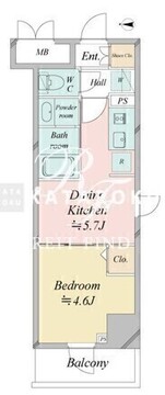 ドゥーエ日暮里4 901 間取り図