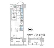 パークアクシス東高円寺 706 間取り図