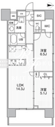 ザ・パームス熊野前 903 間取り図