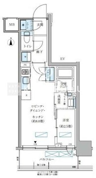 パークアクシス大森山王 703 間取り図