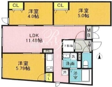 Majestic Life 三軒茶屋 301 間取り図