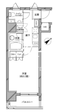 カスタリア日本橋 801 間取り図