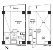 レジディア目黒3 1003 間取り図