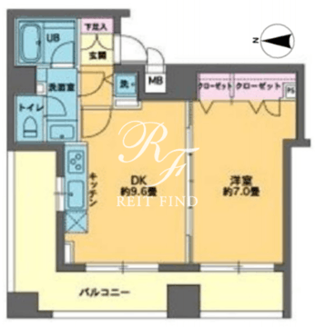 カスタリア新富町 903 間取り図