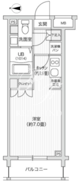 レジディア笹塚2 102 間取り図
