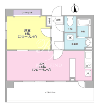 リバーレ秋葉原 902 間取り図