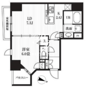 ピークス神田 401 間取り図