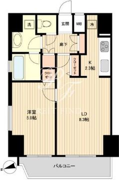 ラクラス新御徒町 901 間取り図