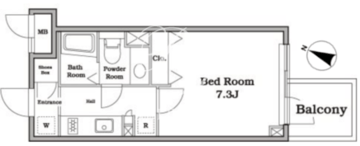 レジディア西新宿2 216 間取り図