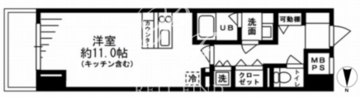 レジディア目白 915 間取り図