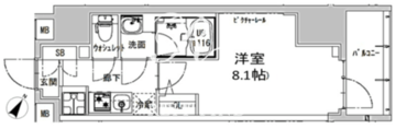 エスレジデンス神田アバンス 402 間取り図