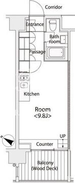 イプセ学芸大学 802 間取り図