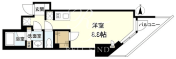 スタイリオ旗の台2 402 間取り図