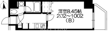 アルファコート西蒲田2 202 間取り図