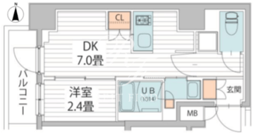 ヴァンクール菊川駅前 201 間取り図