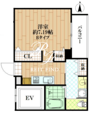 キャッスルパレス両国横網公園 402 間取り図