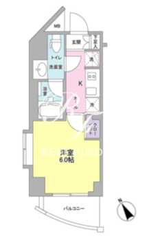 プラース千代田富士見 201 間取り図
