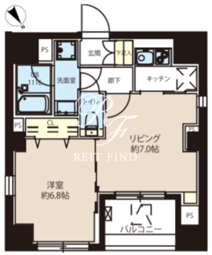 レオーネ東日本橋駅前2 301 間取り図