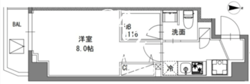 エスレジデンス東陽町フェリズ 801 間取り図