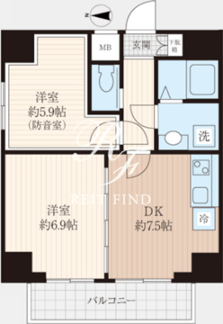 ラシクラス西浅草 801 間取り図
