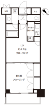 エピック東日本橋レジデンス 602 間取り図