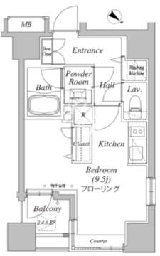 カーサスプレンディッド一番町 902 間取り図
