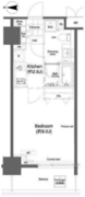 アーバネックス市谷柳町 1202 間取り図 ?>