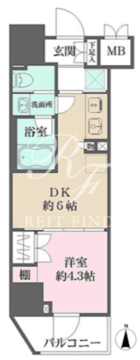 ルフォンプログレ元浅草マークス 201 間取り図