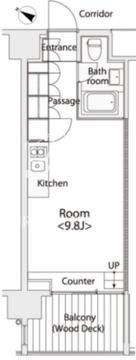 イプセ学芸大学 704 間取り図