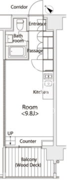 イプセ学芸大学 502 間取り図