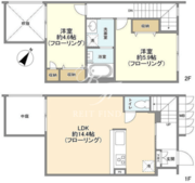 Nemo柿の木坂 C 間取り図